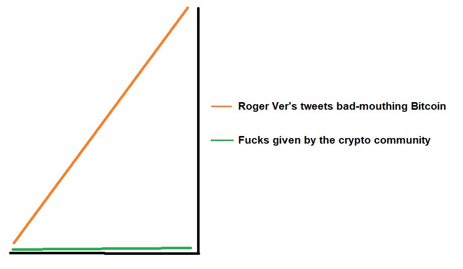 gilded_ex_ante's tweet image. 