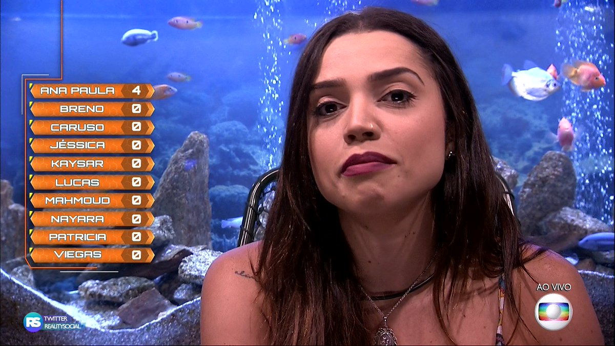 PortalRunik's tweet photo. Em relação a Paula, vocês são:
#BBB18 #RedeBBB

RT - #FicaPaula
FAV - #ForaPaula https://t.co/52wJ5dvS3s