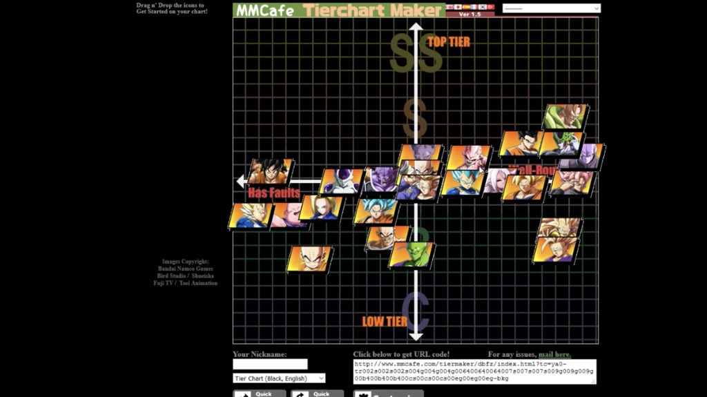 Tier List(Click on the Image for better view)