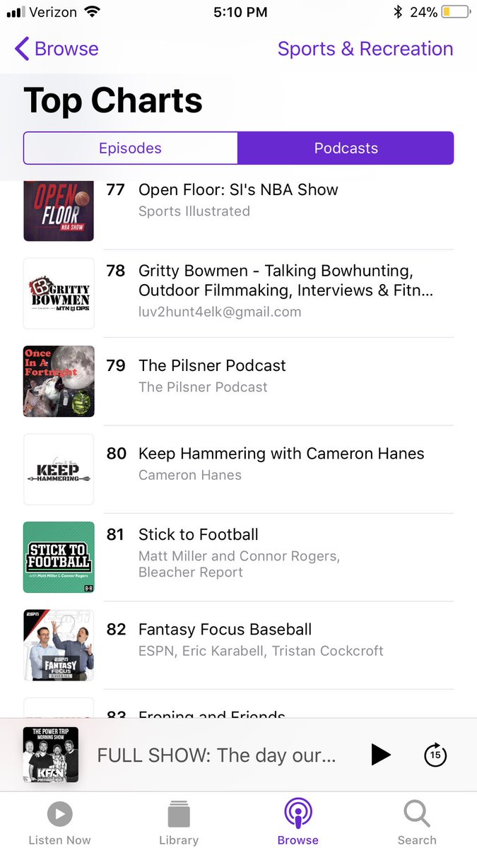 PilsnerPodcast's tweet photo. We’re at 79 in the sports charts! This is huge! Download a few episodes of our show, please!

 #RT #retweet #podcast #football #sports #Olympics2018 #PaulPierce #xfl #nba #CavsCeltics #beer #craftbeer https://t.co/FzsvUE0nWO