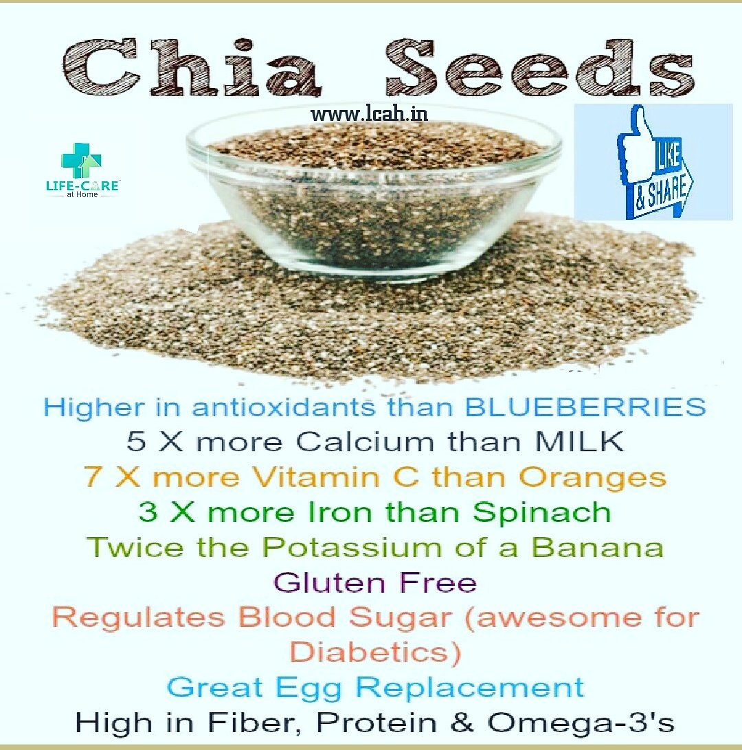 PHCforyou's tweet photo. #LCAH #LifeCareAtHome #Healthtips #AutoExpoComponents2018 #callthemidwife #TheVoice #Health #MakeAFriend https://t.co/ADJNkAZNZ2