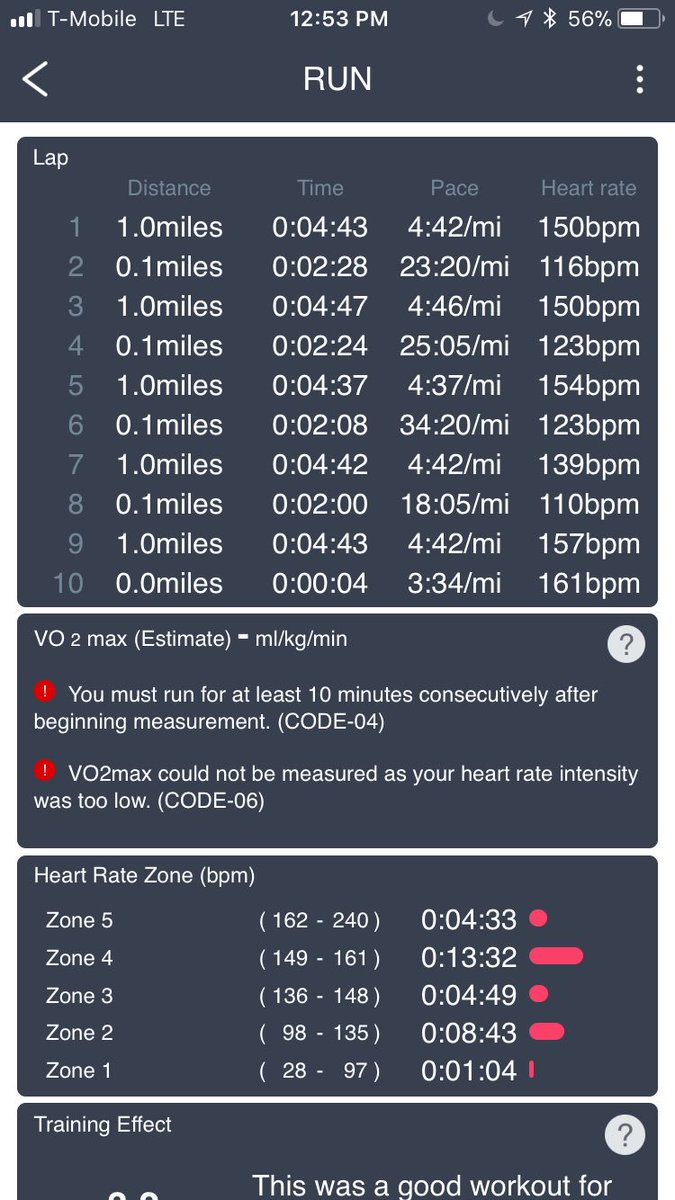 Meb Keflezighi On Twitter Today Was My First Intervals Or Hard Session Since Nycmarathon Training Tip Know The Difference Between Your Hard Days And Meb Keflezighi On Twitter Today Was My First Intervals Or Hard Session Since Nycmarathon Training Tip Know The Difference Between Your Hard Days And