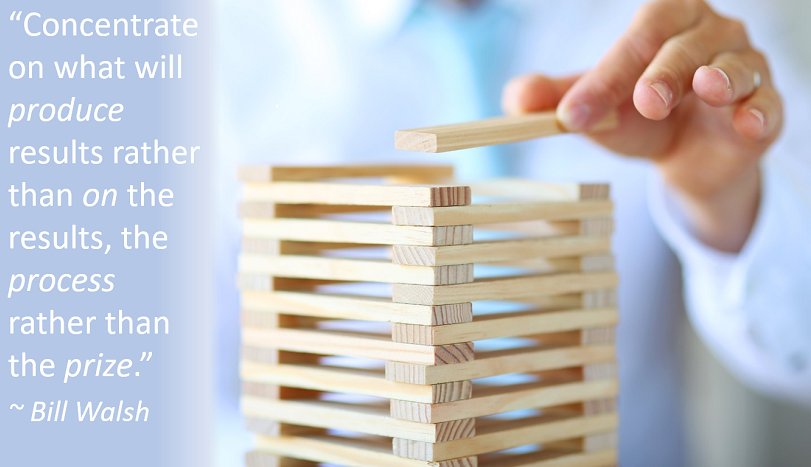 4 ways to tackle process complexity: 1. Keep it simple 2. Make one source of process truth available 3. Empower process owners &amp;.... ow.ly/MMU130igSfz