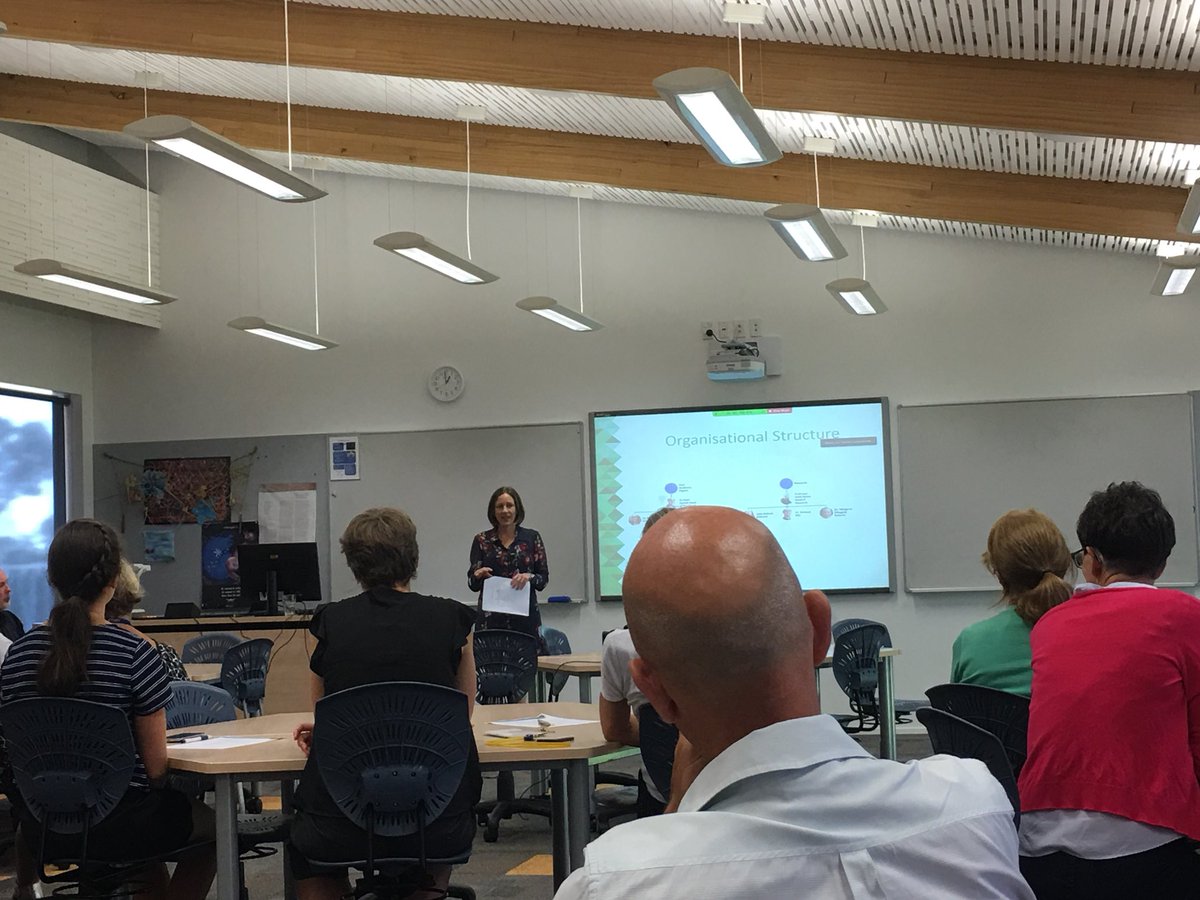 Dr Nada Signal (@signal_nada) on Twitter photo Attending <a href="/AUTuni/">AUT University</a> School of Clinical Sciences research forum... apparently we are now in the post-PBRF period 🧐 Attending <a href="/AUTuni/">AUT University</a> School of Clinical Sciences research forum... apparently we are now in the post-PBRF period 🧐