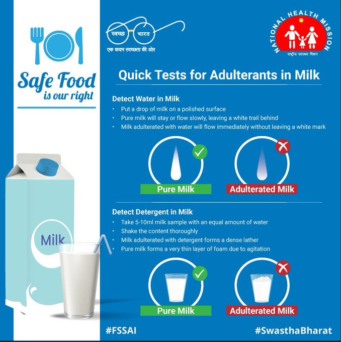 Полезное молоко. Виды пастерилизованное молоко. Нормы потребления молока. Молоко форма какого числа. Молоко форма какого числа.