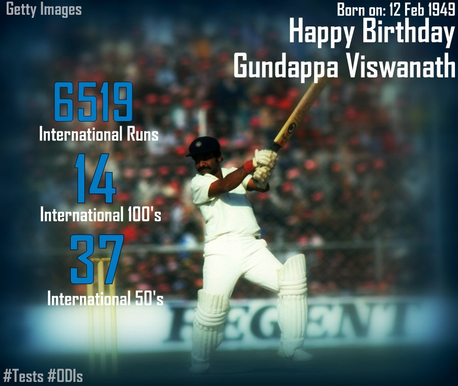 Happy Birthday Gundappa Viswanath   