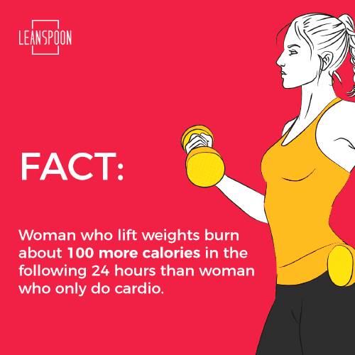 LeanSpoon's tweet photo. Start your week on a healthier note with a proper workout routine. If you want to get more out of your #workout, you need an expert diet plan and we can help you with that: https://t.co/xzIPUhXIoI #LeanSpoonlife https://t.co/Pogmcz5AR5