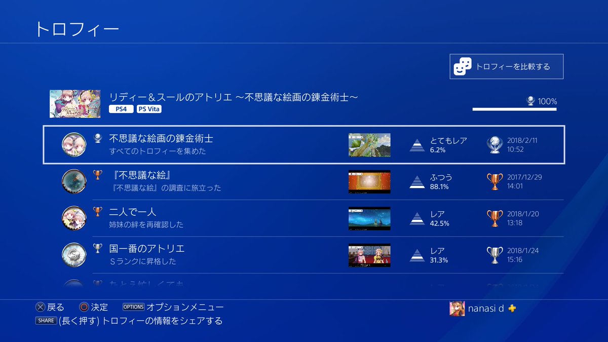 リディー スールのアトリエ トロフィーコンプリートしたので攻略 感想 暇人のゲーム日課帳