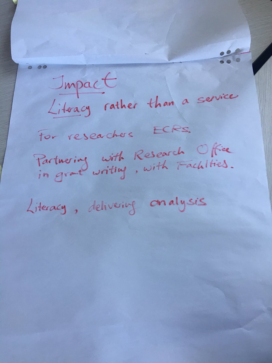 essellgee's tweet photo. Literacy v service offering #rscday2018 https://t.co/98v62BwKqy
