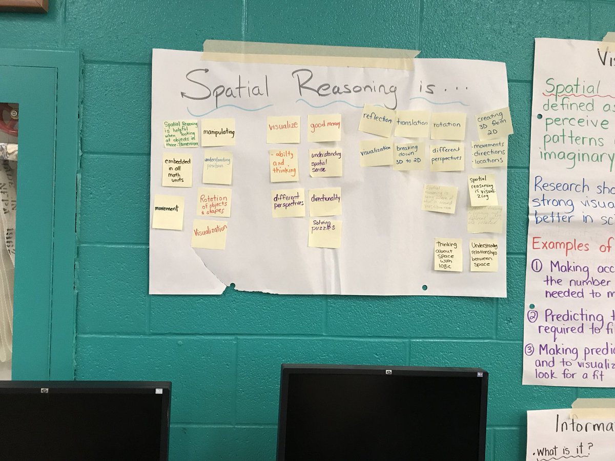 Greenholme educators learning with <a href="/AlbionHeights/">Albion Heights JMS (K-8) TDSB LC1/FOS1</a> educators about the connection between Spatial Reasoning &amp; Oral language <a href="/tdsb/">Toronto District School Board</a> <a href="/LC1_TDSB/">Learning Centre 1</a>