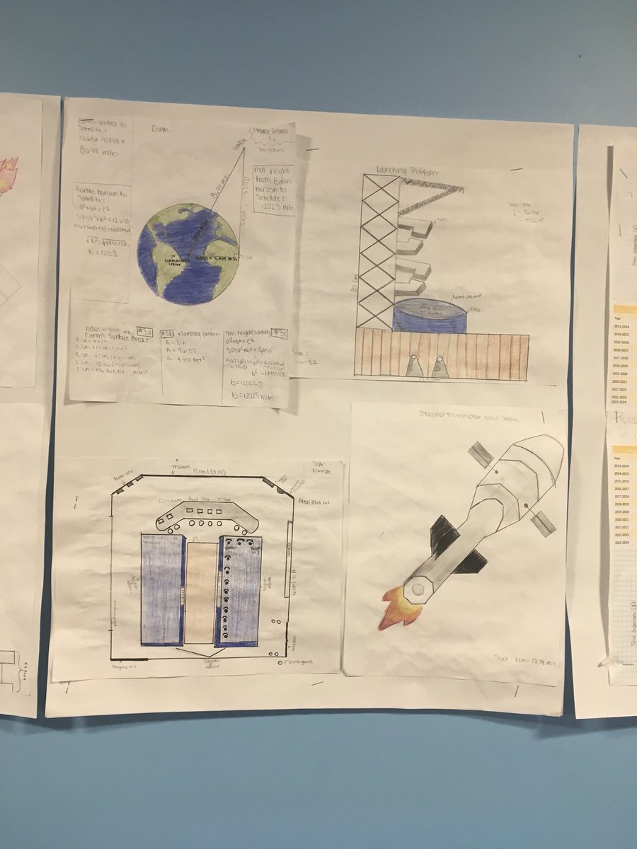 Project Based Learning in Action <a href="/JFK_Middle/">JFK Middle</a>  Launching satellites! <a href="/DrIliaMolina/">Ilia Molina</a>