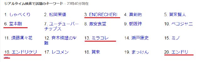 堂本 剛 リアルタイム