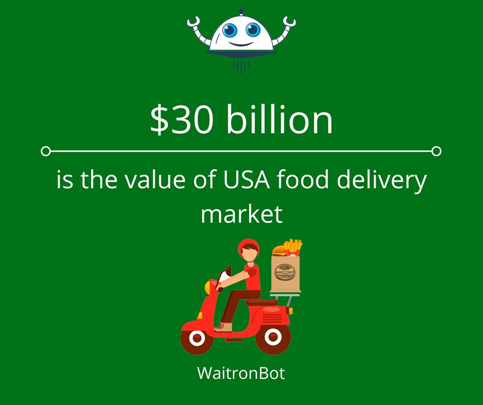 waitronbot's tweet photo. Food delivery is top trend in the whole world. Make your ordering easy and convenient with WaitronBot!
#Restaurant #restaurantsoftware #onlineorderingsystem #onlineordering #chatbot https://t.co/5INumFYWJw