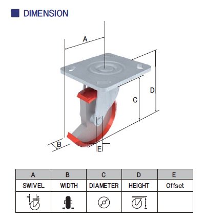 CTekLean's tweet photo. C Tek Lean Solutions ensures each caster used is the right one measured for the job. It’s just how we roll. #ctek #ctekls #ctekleansolutions #casters #wheels #swivel #industry #heavyduty #industrial #leanmanufacturing #carts #golean #lean #leanproducts #leanmaterial #casterwheel https://t.co/nvFmsuLneS