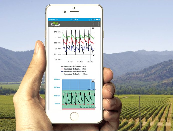 Agricultura de precisión: una de las cuatro tendencias que impactan en el sector agroalimentario y que aborda @instacrops_cl. Revisa la nota completa en economiaynegocios.cl/noticias/notic… vía <a href="/EYN_ELMERCURIO/">Economía y Negocios</a>