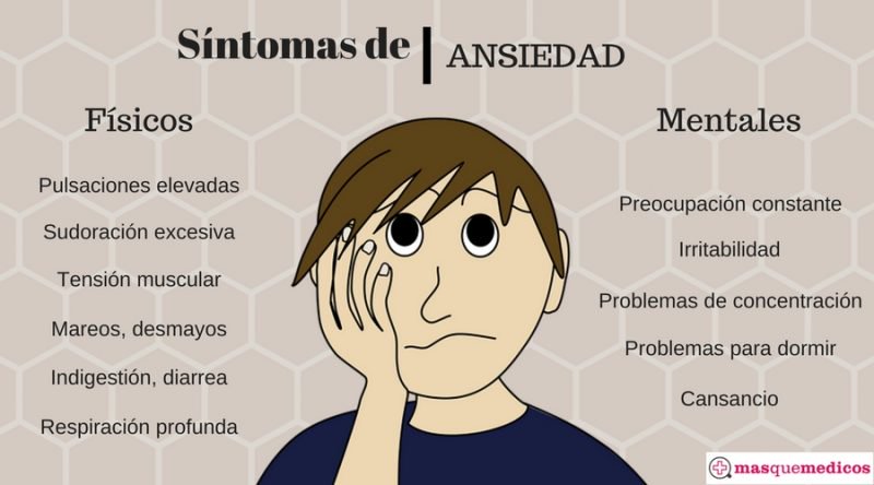 Como pensar en positivo teniendo ansiedad