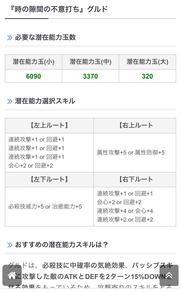 O Xrhsths バード ドッカンバトル Sto Twitter ドッカンバトル 時の隙間の不意打ち グルドの潜在能力スキル情報 必殺技の気絶やパッシブ効果を考慮すると 連続攻撃がやはり定番ですね T Co Ajokax6rfe