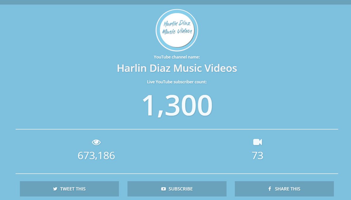 harlindiazmusic's tweet photo. Thank-you everyone for 1,300 Subscribers. Just on October We have reached 1,000 Subscribers, but now we have 300 new Subscribers. Thank-you to everyone!
😊❤️🙏👍🙌👏
#Subscribers #Music #HDMV #1300K #ThankYou https://t.co/PSA0Iz9cTd