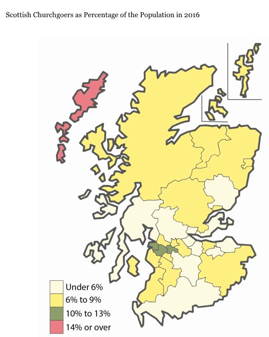 FaithSurvey's tweet photo. Church attendance in Scotland falls from 12.3% to 7.2% over the period 2000-2016. If trends continue, it will fall further to 5.3% by 2025: https://t.co/G3HaZY1guz https://t.co/notyTyiyze