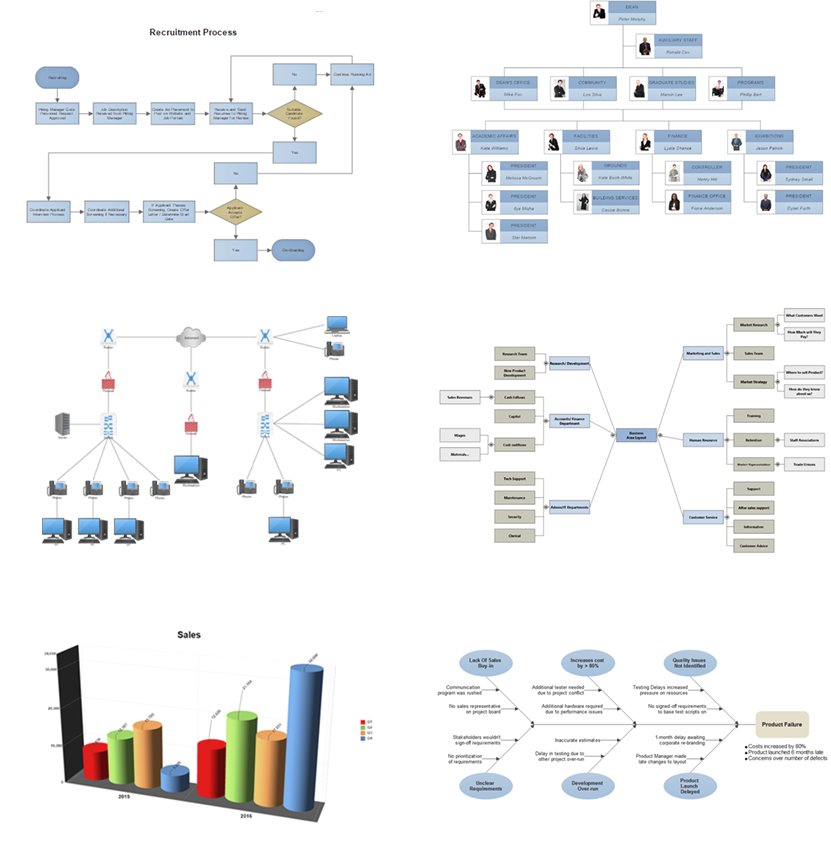 Microsoft Org Chart Add In