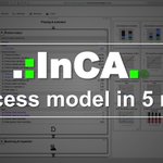 Photo by InCA Technology (@InCAnalysis)