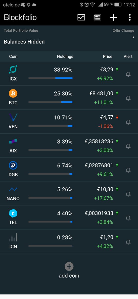 Bitj84's tweet image. Rate my bags, #Crypto Twitter. :D How do you like my portfolio and the distribution? $ICX $BTC $VEN $AIX $DGB $NANO $TEL ($ICN was an accidental buy haha) #Altseason #Alts #CryptoNoob #tothemoon :D :D :D