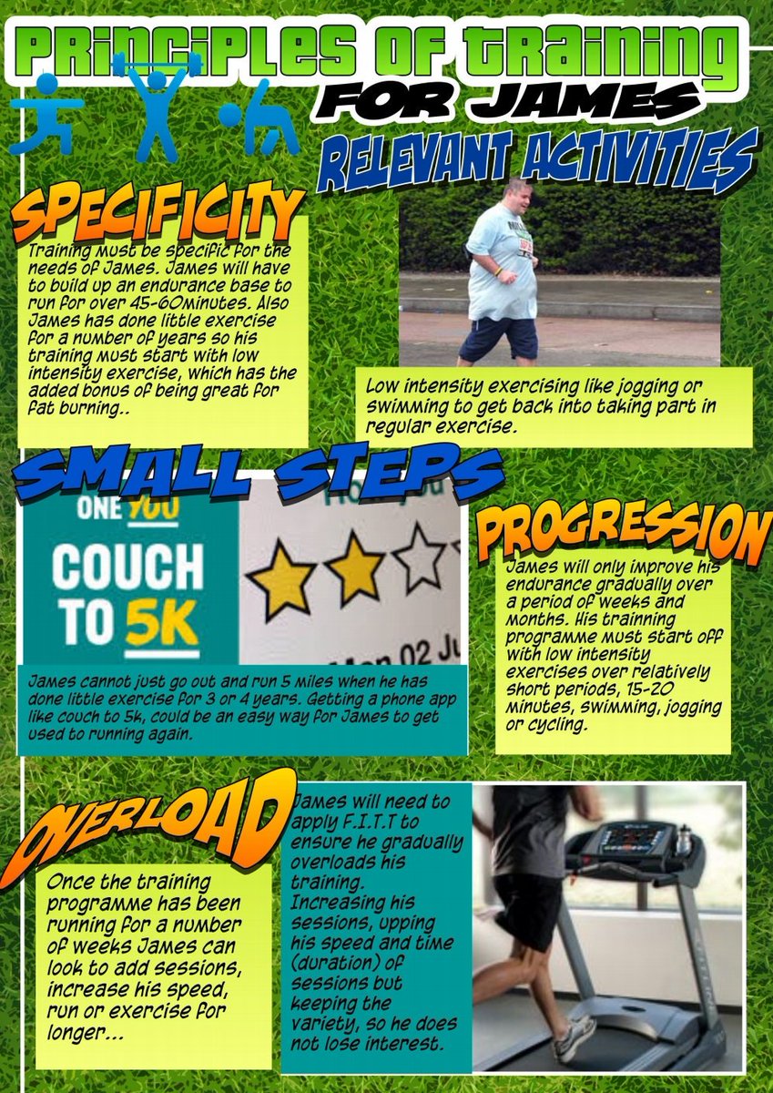 Dukes_Sport's tweet image. Gcse PE revision #trainingprinciples