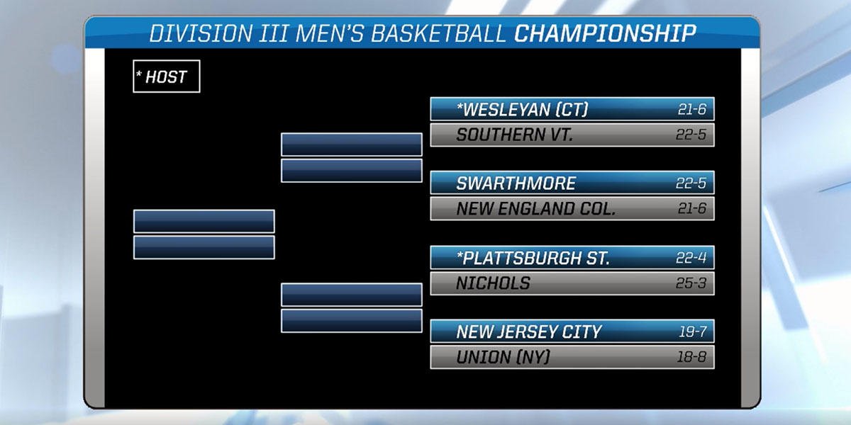 Wesleyan Athletics (@wes_athletics) on Twitter photo .@WesleyanHoops earns its second-consecutive at-large bid to the <a href="/NCAADIII/">NCAA Division III</a> Tournament and will host First and Second Round games Friday, March 2 and Saturday, March 3! More info to come. #GoWes #RollCards .@WesleyanHoops earns its second-consecutive at-large bid to the <a href="/NCAADIII/">NCAA Division III</a> Tournament and will host First and Second Round games Friday, March 2 and Saturday, March 3! More info to come. #GoWes #RollCards