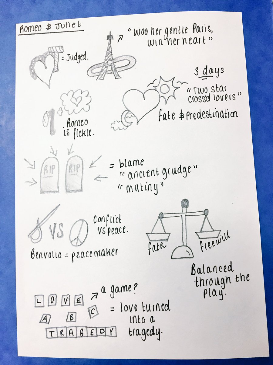 HSLC_English's tweet image. KS4 students showing that revision doesn’t mean endless notes or hours of boredom! 
#RevisionTip Creating symbols can help us to consolidate our learning and retain more information!