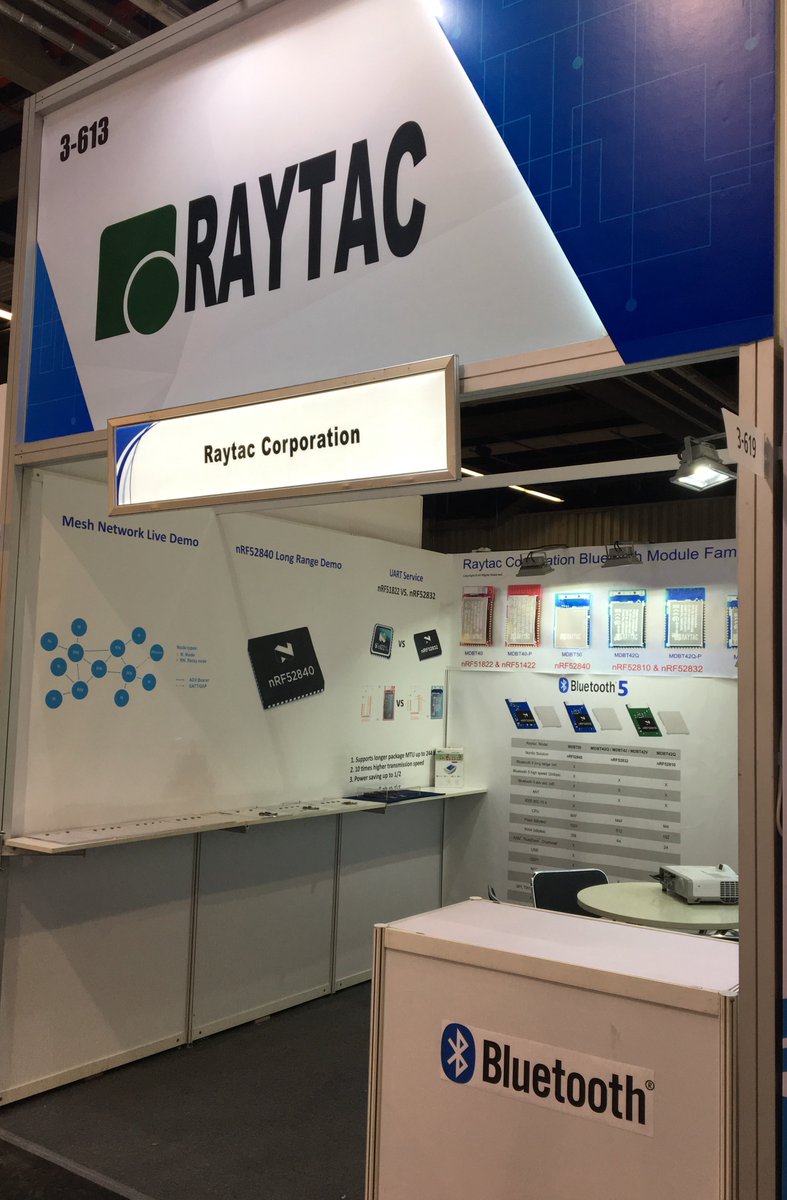 RaytacCorp's tweet photo. How far #Nordic #nRF52840 can reach?
Check it out #Raytac MDBT50 module at Embedded World you will know it!
Hall 3 / 3-613
#nRF52840
#MDBT50
#Long Range https://t.co/IL3wu1zJ6j