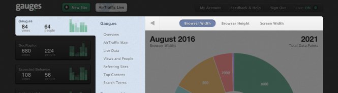 Instrumental tweet media