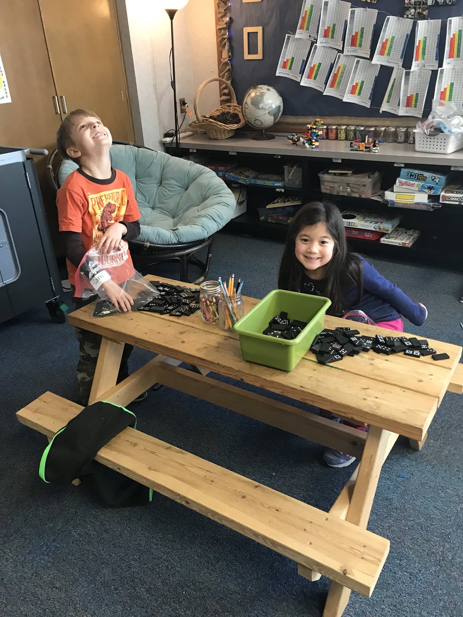 MrsRenner1's tweet photo. Collecting and counting 120 items from around the room! #120daysoflearning @FEShseIN https://t.co/OfTLnhgWB0