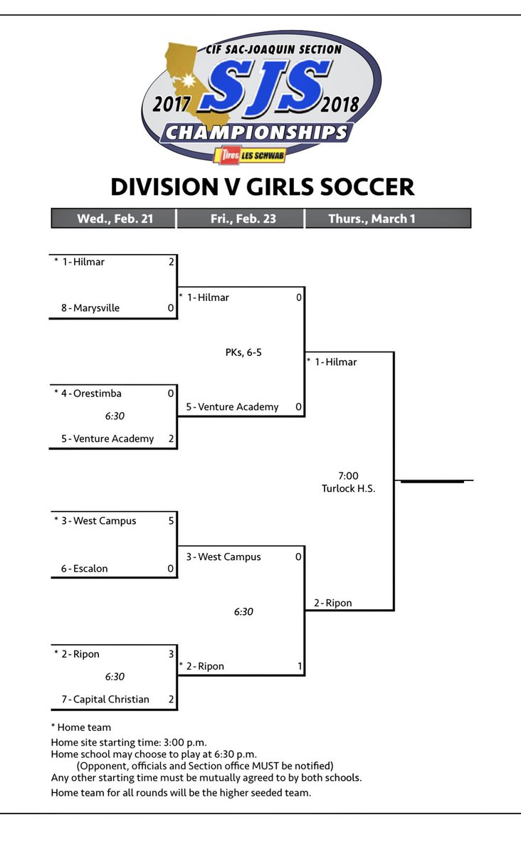 HHS Women's Soccer tweet media