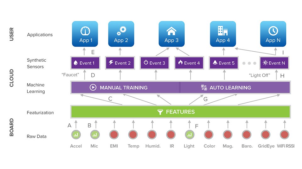 Mecatron's tweet image. 