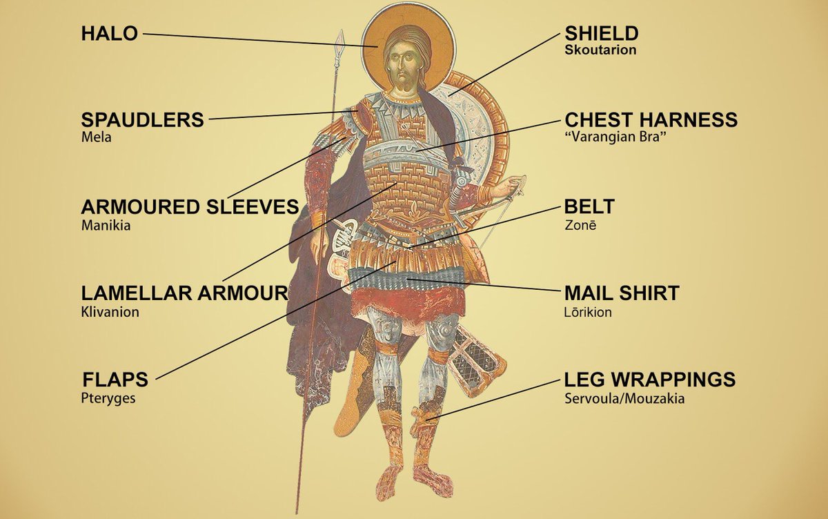 Main components of #Byzantine #armour #medieval #history #military, image size:1200x752