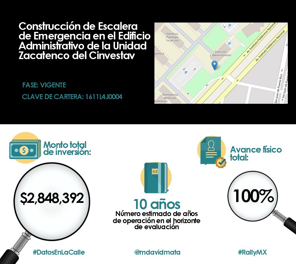 mdavidmata's tweet photo. El monto total de inversión para la 'Construcción de Escalera de Emergencia en el Edificio Administrativo de la Unidad Zacatenco del Cinvestav' fue de $2,848,392 MXN y se reporta con un avance físico total de 100%

@TPresupuestaria #DatosEnLaCalle #RallyMX #Sabelotodo https://t.co/adSpMO8N44