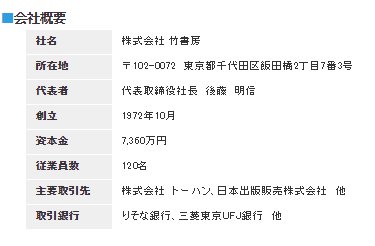 壁とか机とか Twitterren 竹生会飯田橋二七三は当然竹書房の住所である ポプテピピック Pptp 壁とか机とか Twitterren 竹生会飯田橋二七三は当然竹書房の住所である ポプテピピック Pptp