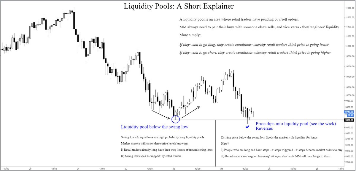 Fx choice liquidity providers forex Fx choice liquidity providers forex trending forex strategies
