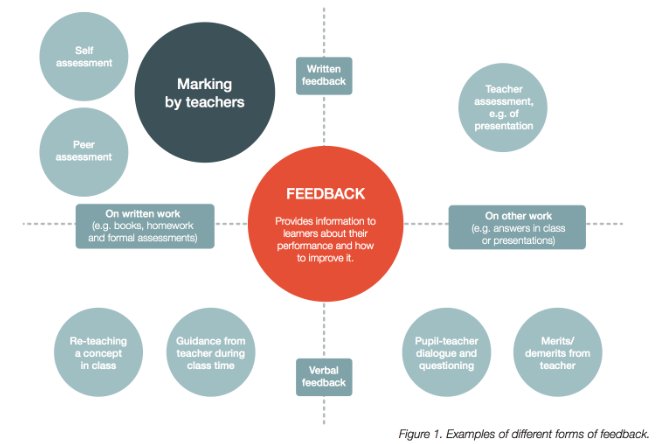 ebook analytical