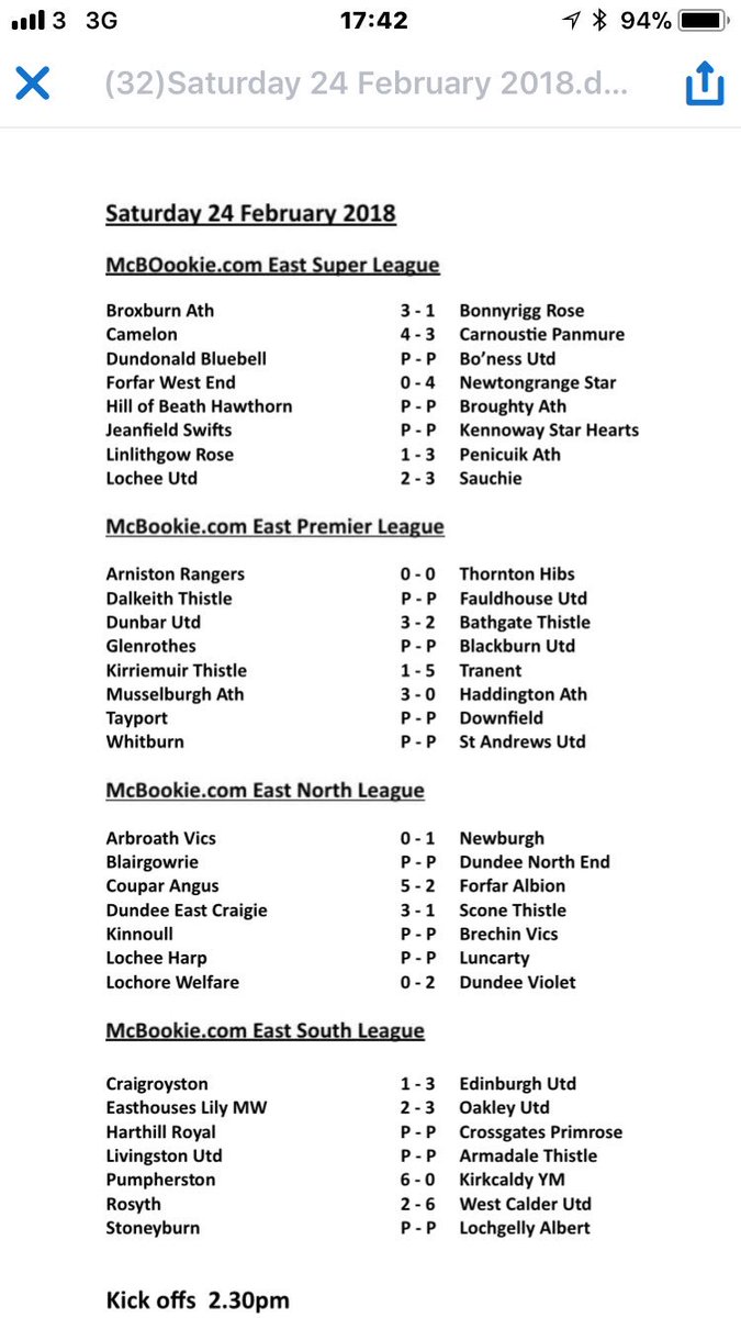 East Region SJFA tweet media