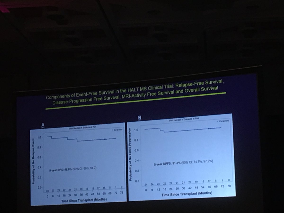 Rabi Hanna tweet media