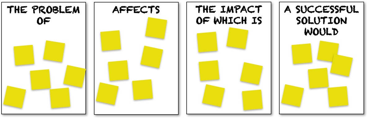 KentJMcDonald's tweet photo. Build a shared understanding of your desired outcome with the Problem Statement technique https://t.co/GfNl9yCIJw #insidepm #baot #prodmgmt https://t.co/0qg3V2H15I