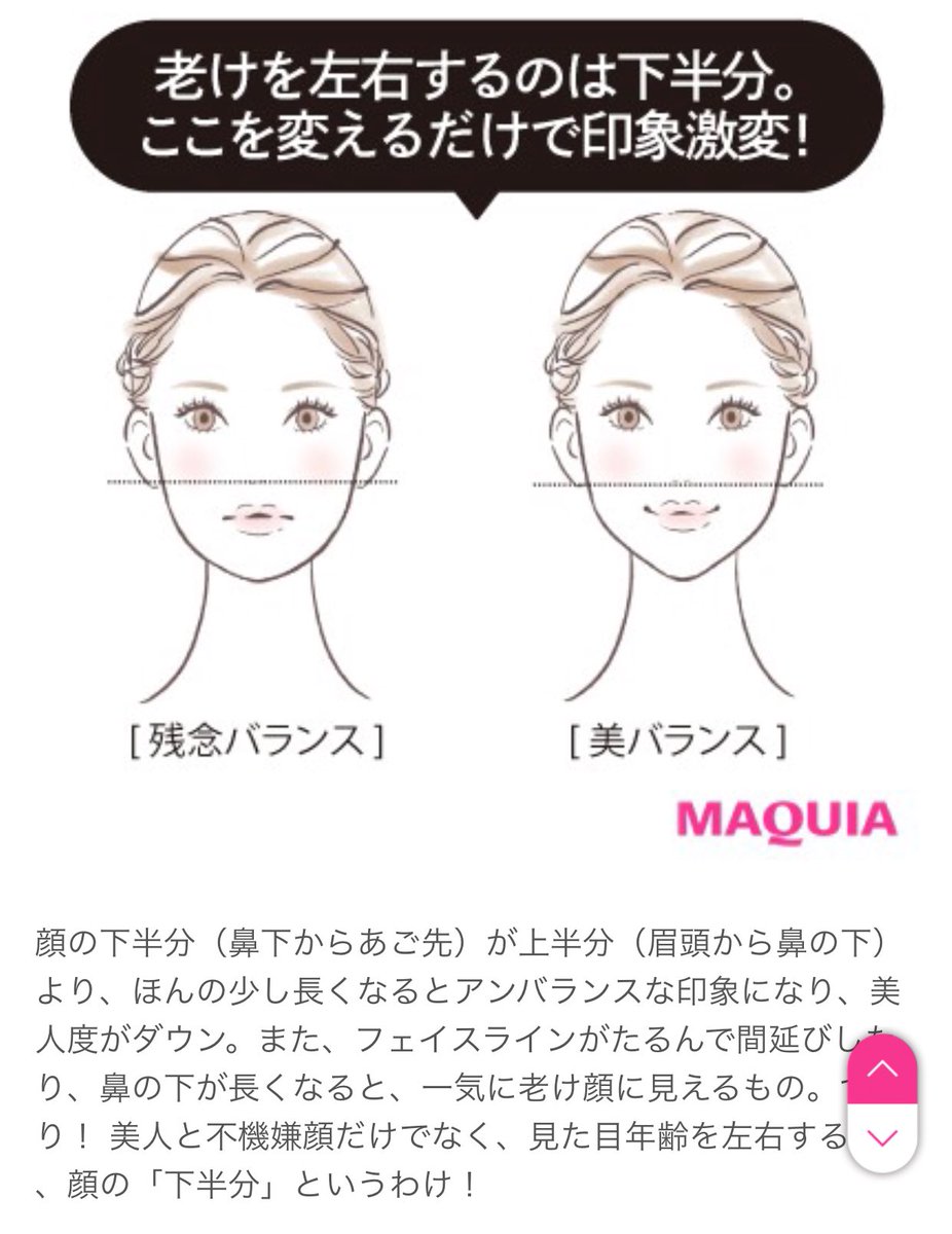 のあべいび 𝓝𝓸𝓪𝓱𝓑𝓪𝓫𝔂 Twitter પર やっぱり顔の下半分が短いほうが美バランスには有利だと思う マッサージをして 輪郭のむくみをとるだけでも大きく印象が変わる
