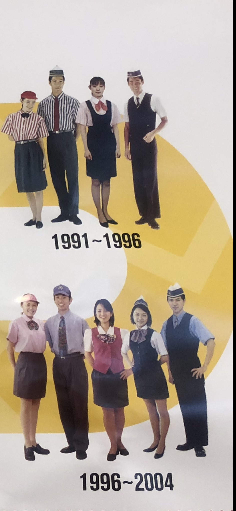 マクドナルド 制服 スター ユニフォーム レア