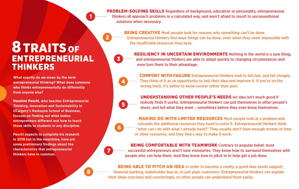 nancy_mathis's tweet photo. 8 Traits of Entrepreneurial Thinkers- love it!  More than CEOs, presidents and founders can think entrepreneurially. https://t.co/T850lGsaOo