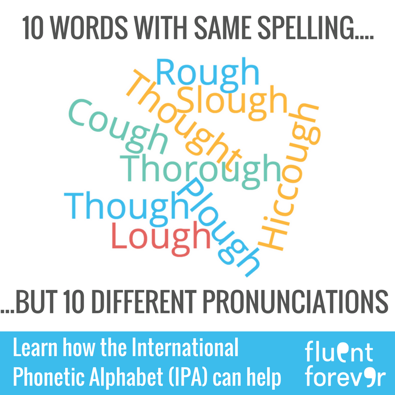 Fluent_Forever's tweet photo. Spellings can be deceiving in any language. The IPA maps static sounds to a unique symbol, applicable no matter the language, so you able to pronounce anything. What spellings and sounds have given you the most difficulty in your studies? #internationalphoneticalphabet https://t.co/DaHmJYHiJS