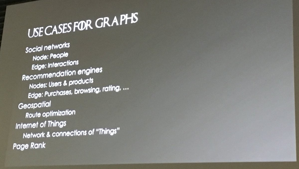 Sherin_AI's tweet image. Lovely use cases for #sql2017 Graphs @SQLBits #sqlbits2018 by @merhenmueller