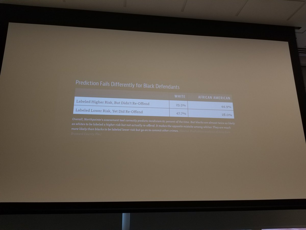 anaraygrim's tweet image. @cwodtke This frightening to hear (every time) #wiadbos