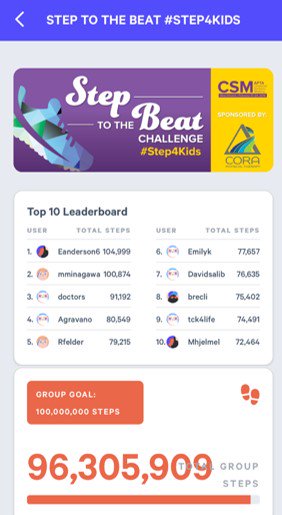 CORAPTherapy's tweet photo. 100,000,000 = $10k in #shoes4kids! Keep walking -- your steps count until midnight! #APTACSM #STEP4KIDS https://t.co/I8pmGHVNms