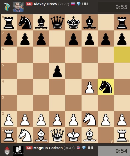 ChessTipsCom's tweet image. Some #chess960 between @MagnusCarlsen and @AlexeyDreev in Chess.com's #prochess league :-o